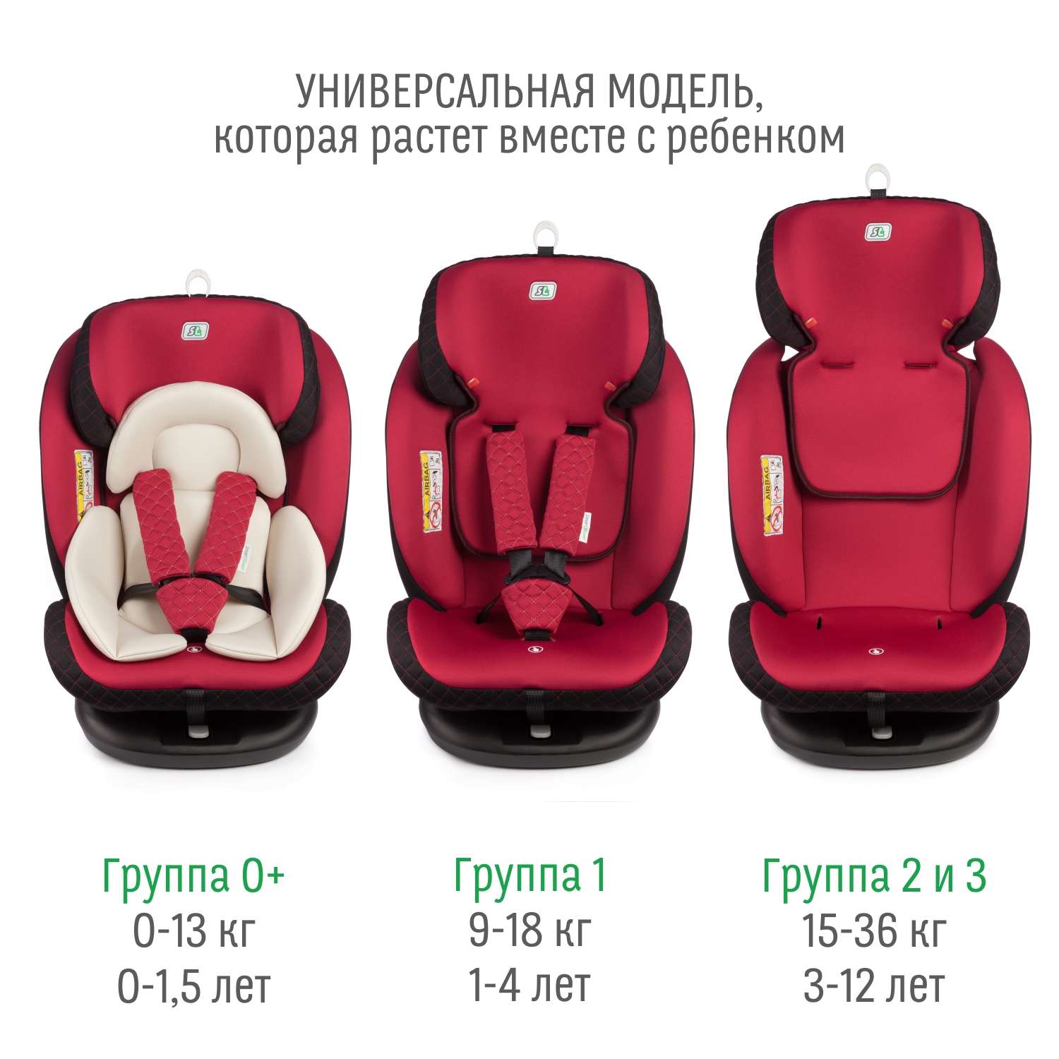 Автомобильное кресло SmartTravel УУД Smart Travel Boss Isofix гр.0+/I/II/III марсала - фото 2