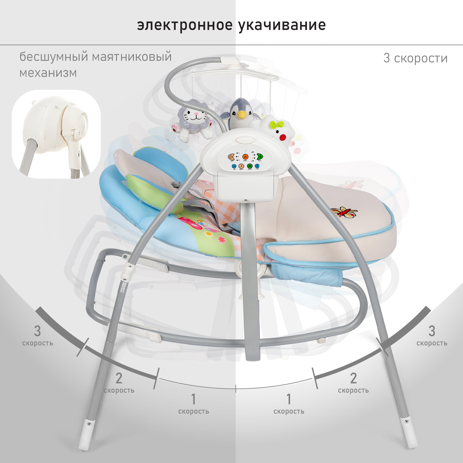 Электрокачели-шезлонг Nuovita Migliore Лето NUO_BY020_549 - фото 3