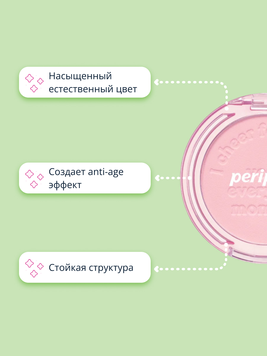 Румяна Peripera Pure blushed sunshine cheek тон 12 sunny pink - фото 2