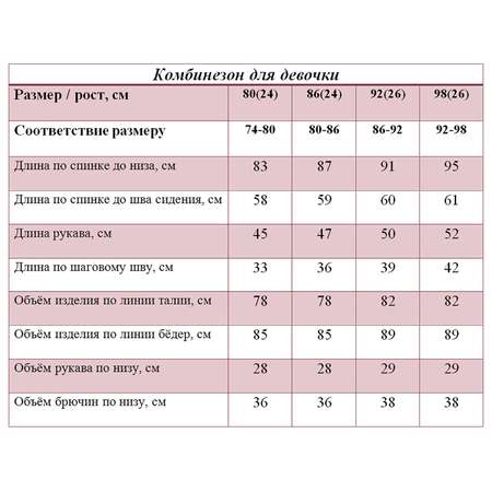 Комбинезон STELLAS KIDS