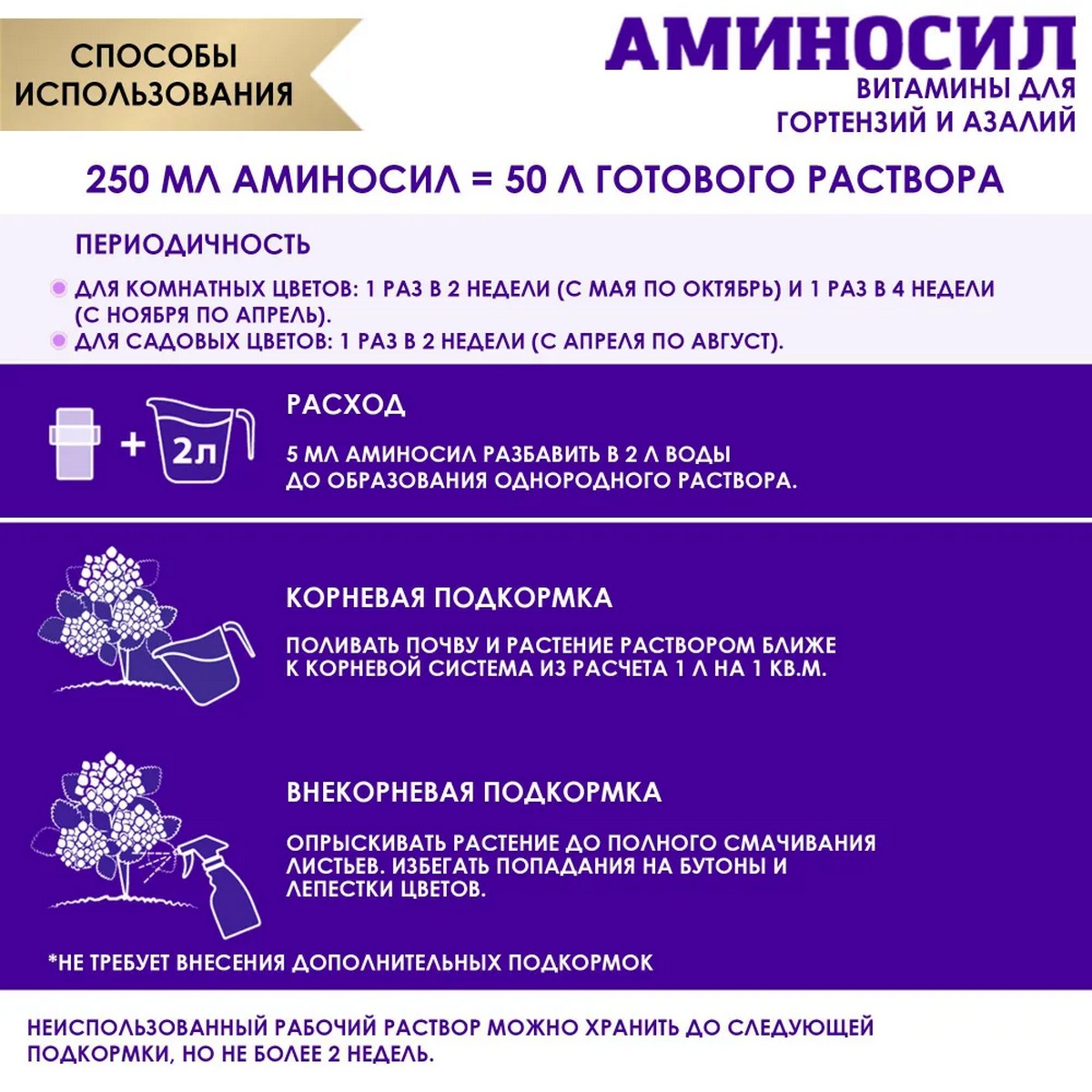 Витамины для гортензий Аминосил и азалий концентрат 500 мл - фото 4