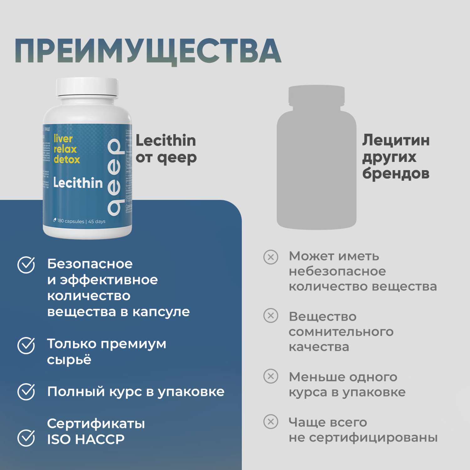 Лецитин подсолнечный qeep витамины для похудения и печени - фото 6