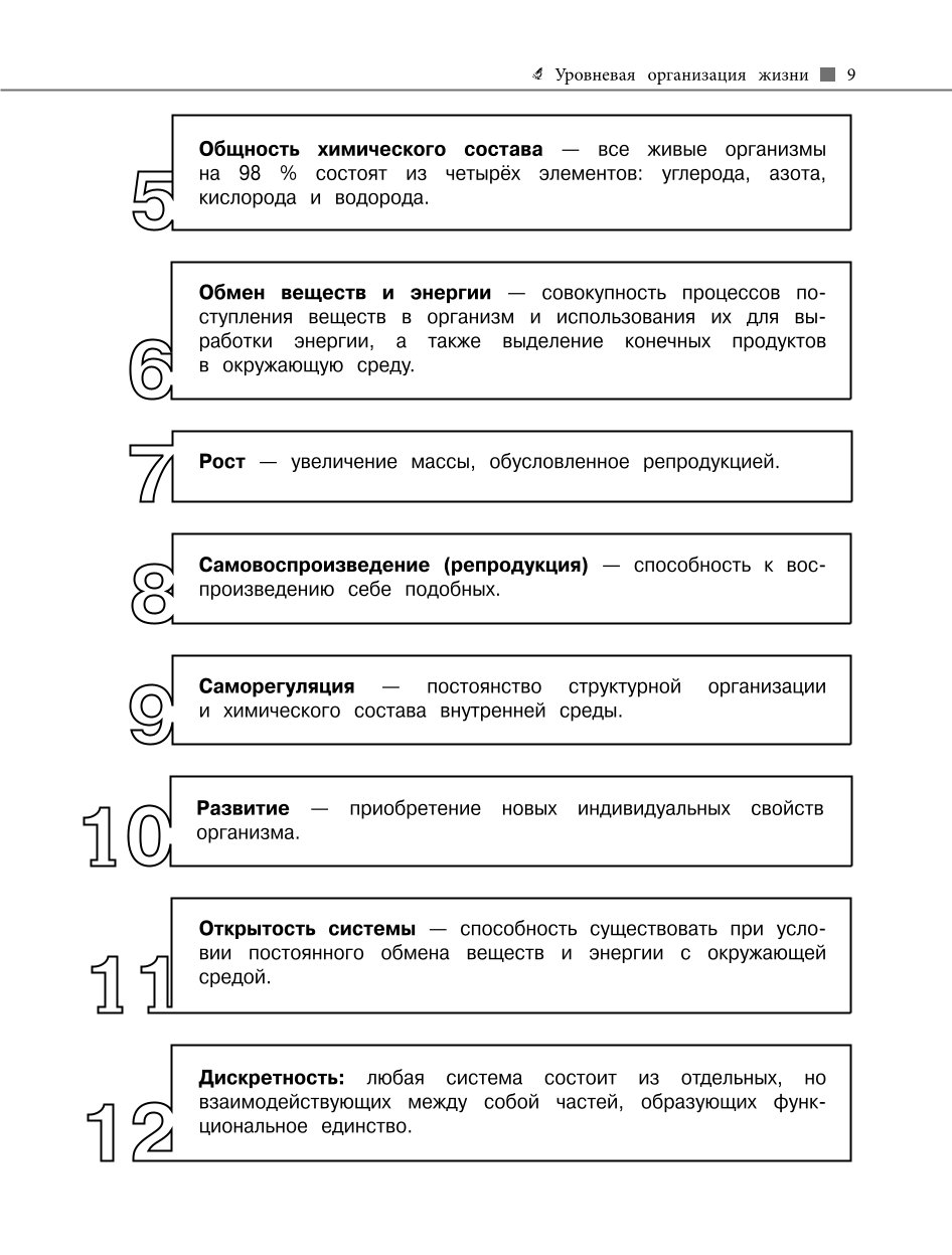 Книга Эксмо Биология - фото 8