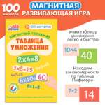 Развивающая магнитная игра Бигр Таблица умножения УД101