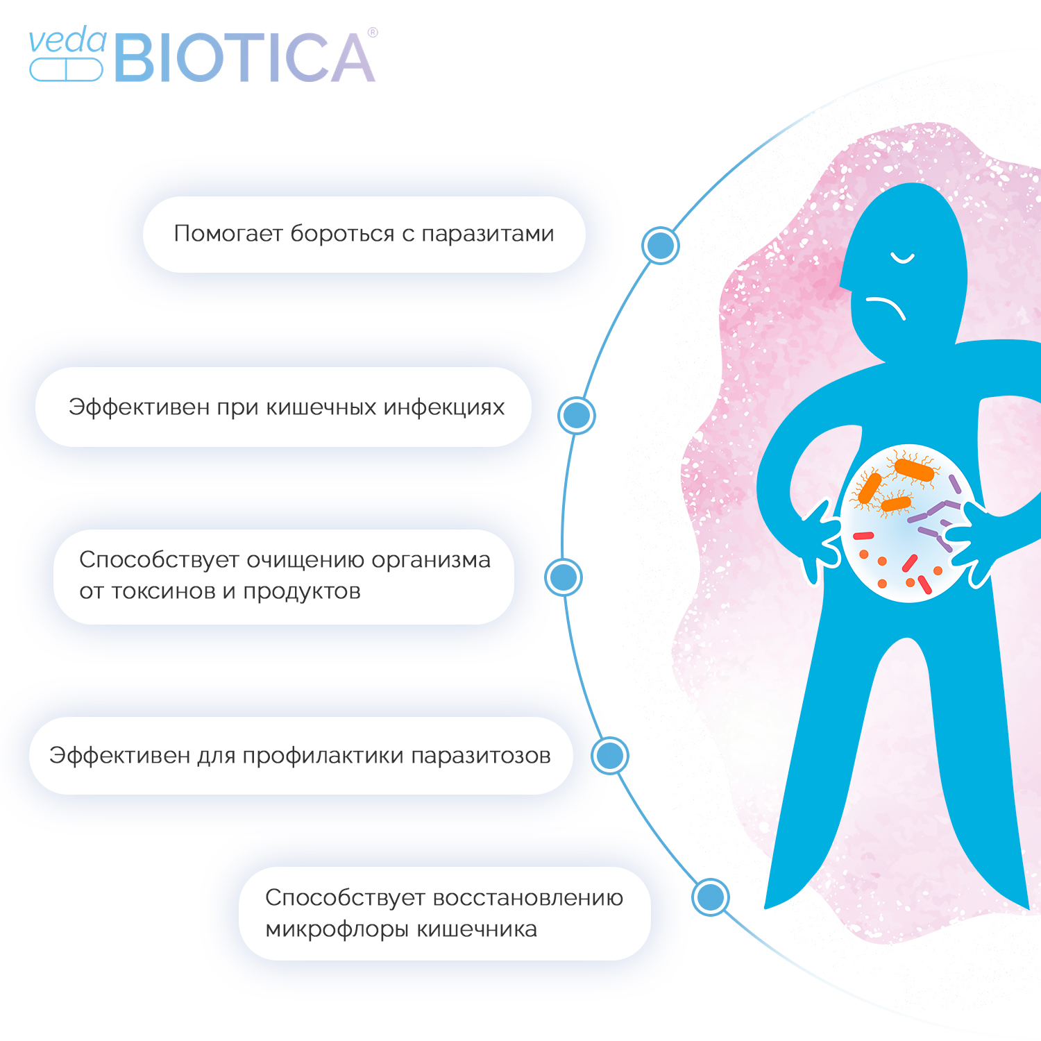 Фитолизат Антипаразитарный ВедаБиотика 30 мл - фото 3