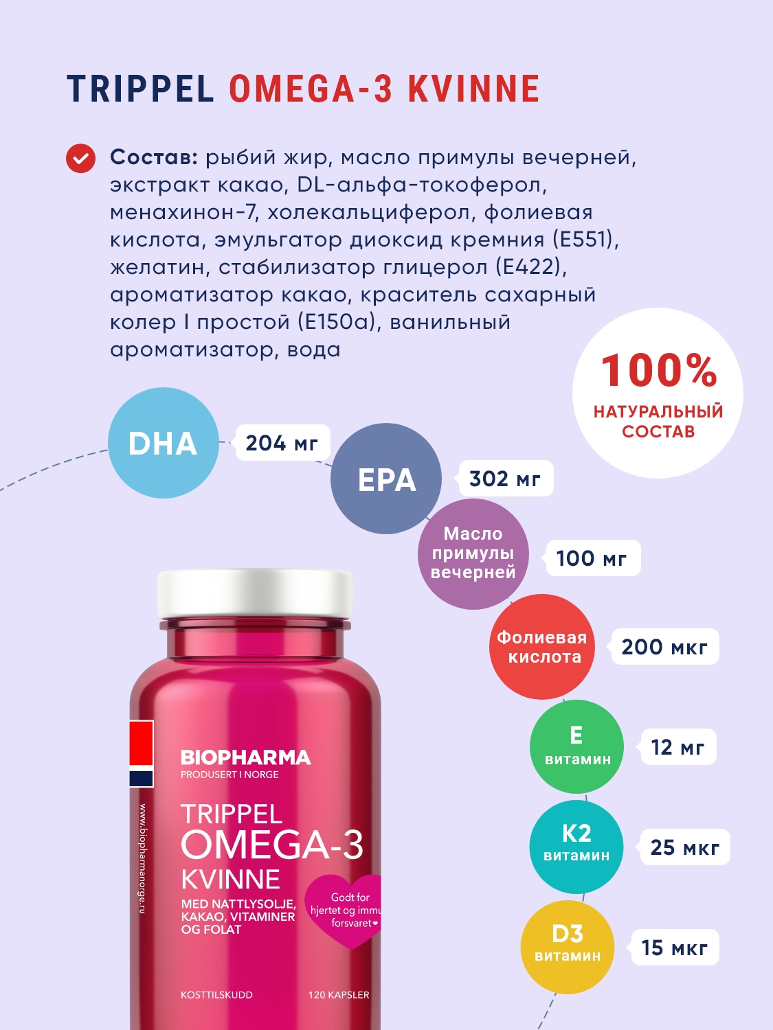 БАДы Biopharma Омега 3 с фолиевой кислотой Рыбий жир для женщин Trippel Omega-3 Kvinne 120 капсул - фото 2