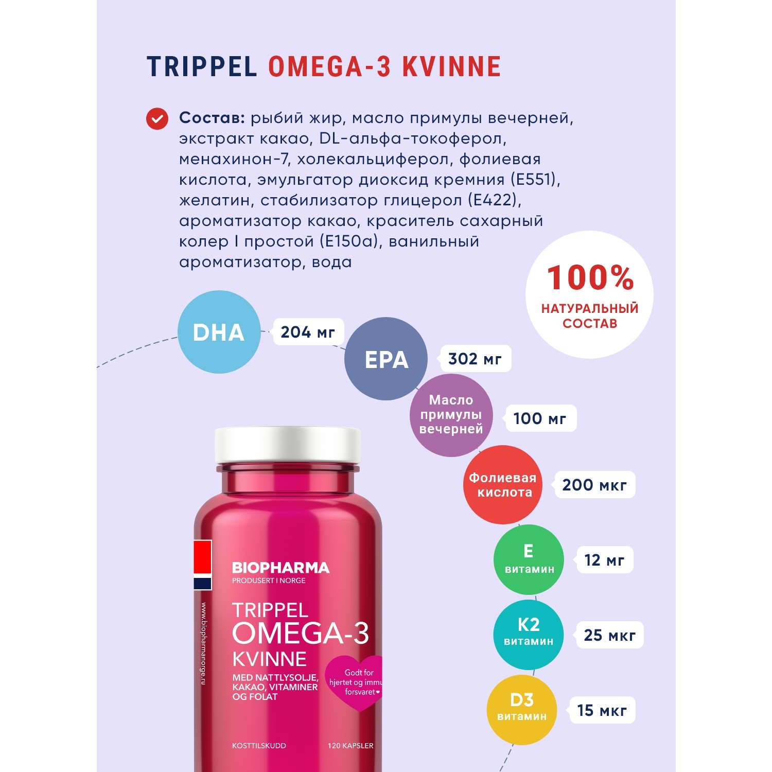 БАДы Biopharma Омега 3 с фолиевой кислотой Рыбий жир для женщин Trippel Omega-3 Kvinne 120 капсул - фото 2