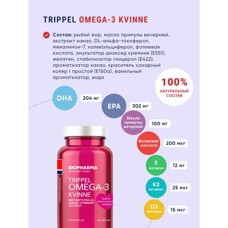 БАДы Biopharma Омега 3 с фолиевой кислотой Рыбий жир для женщин Trippel Omega-3 Kvinne 120 капсул