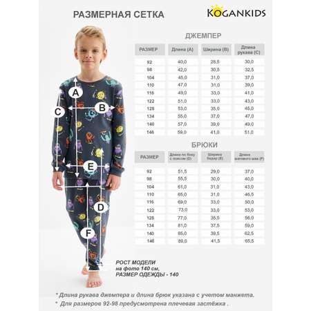 Пижама KOGANKIDS