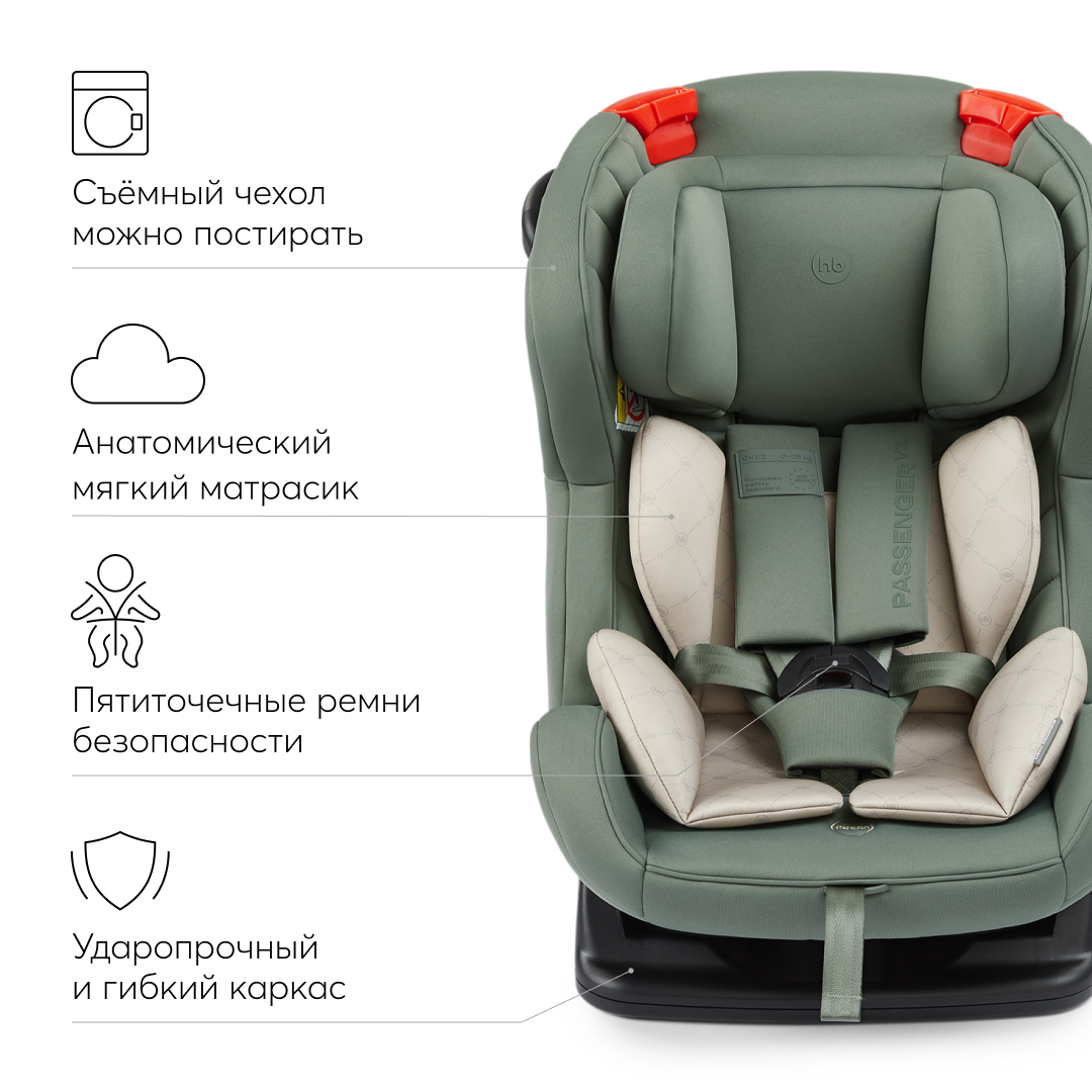 Автокресло Happy Baby Passenger V2 0-25 кг - фото 10