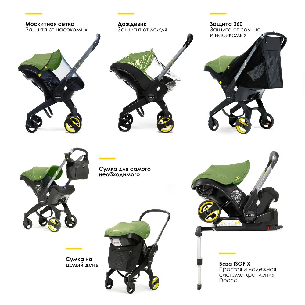 Автокресло Doona Desert Green Isofix 0 (0 -13 кг) - фото 3