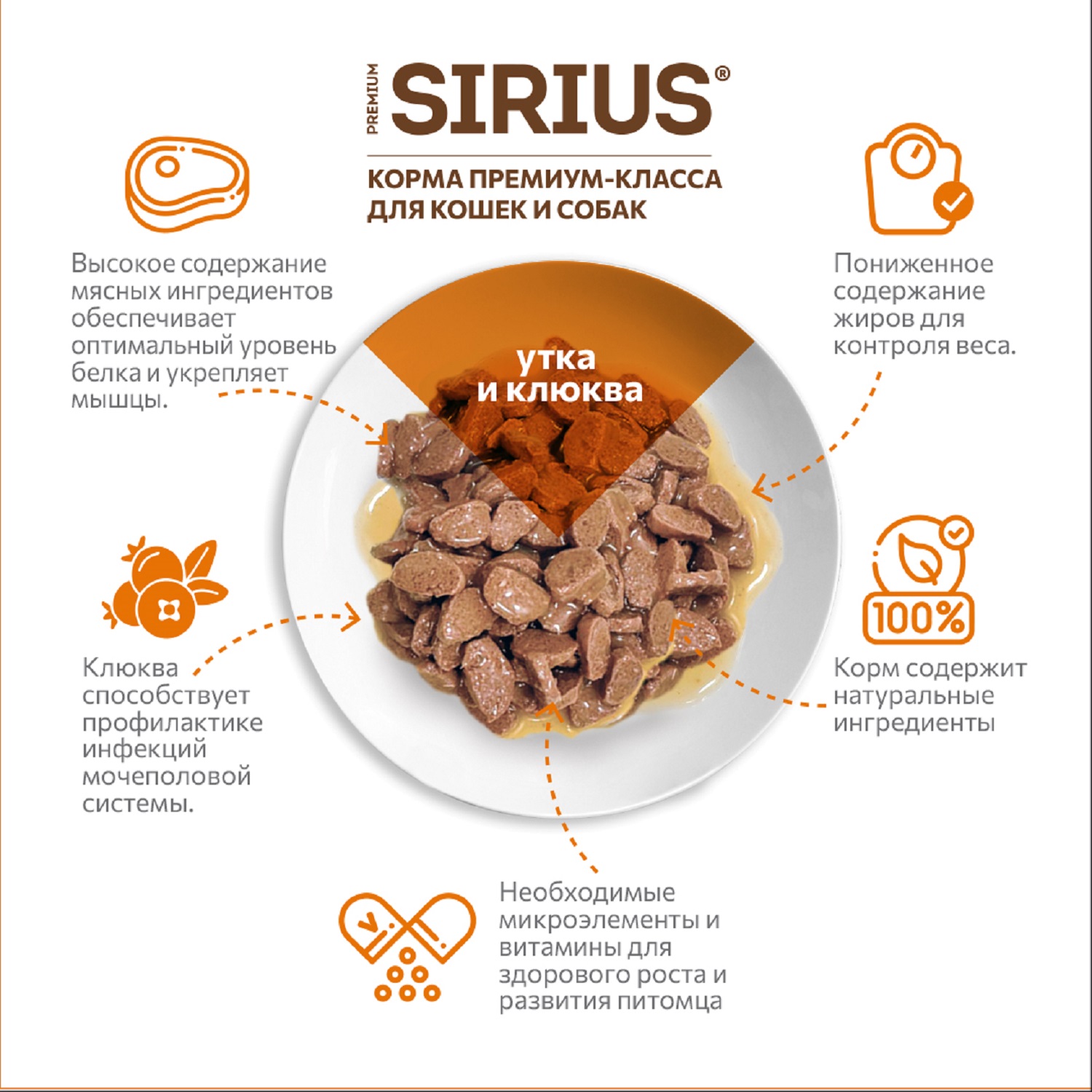 Влажный корм для кошек SIRIUS 0.085 кг утка (для стерилизованных и кастрированных) - фото 4