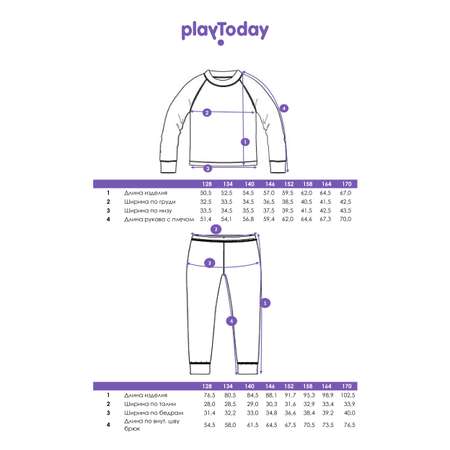 Термобелье PlayToday