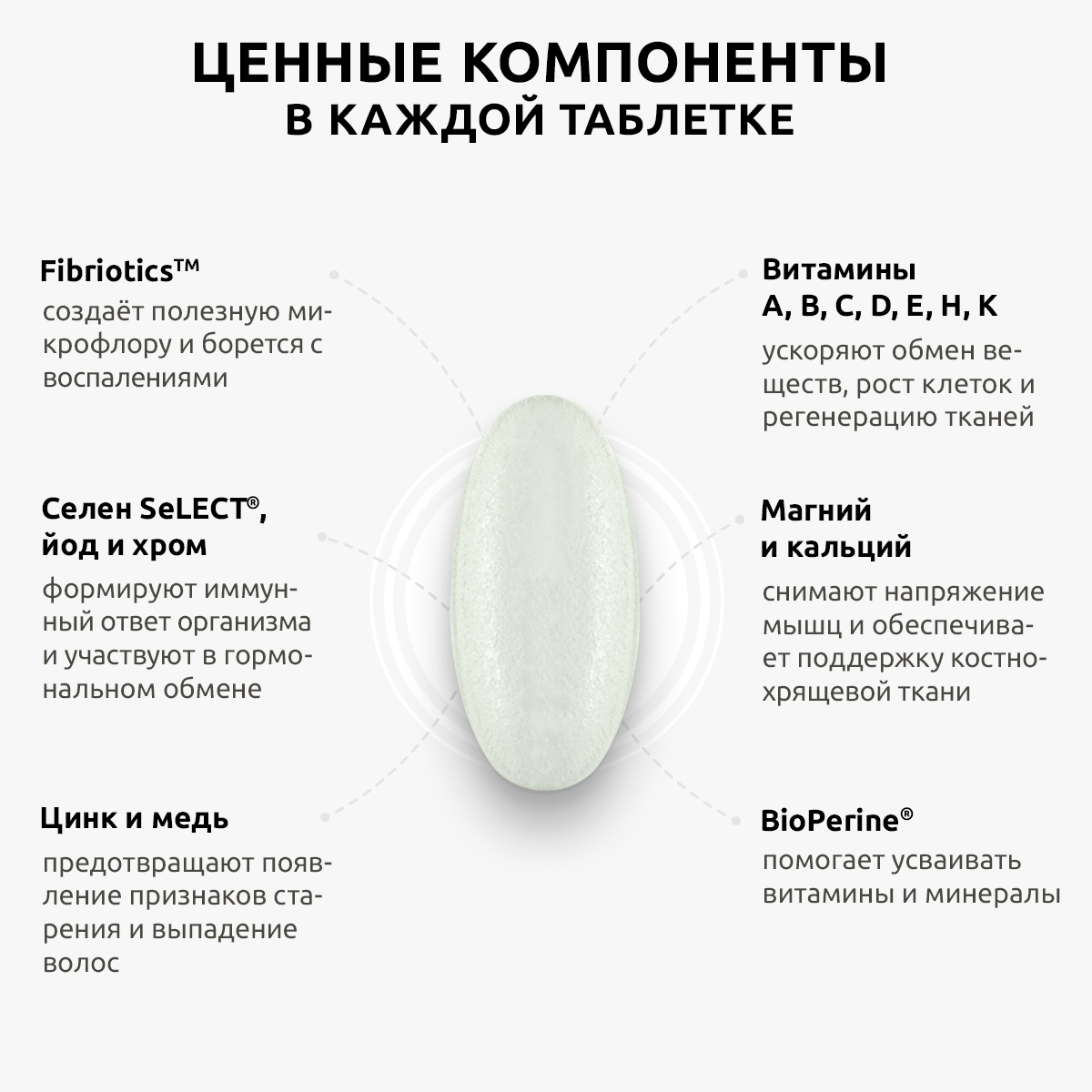 Комплекс для женщин и мужчин UltraBalance спорт витамины набор бад для здоровья взрослых 120 таблеток - фото 7