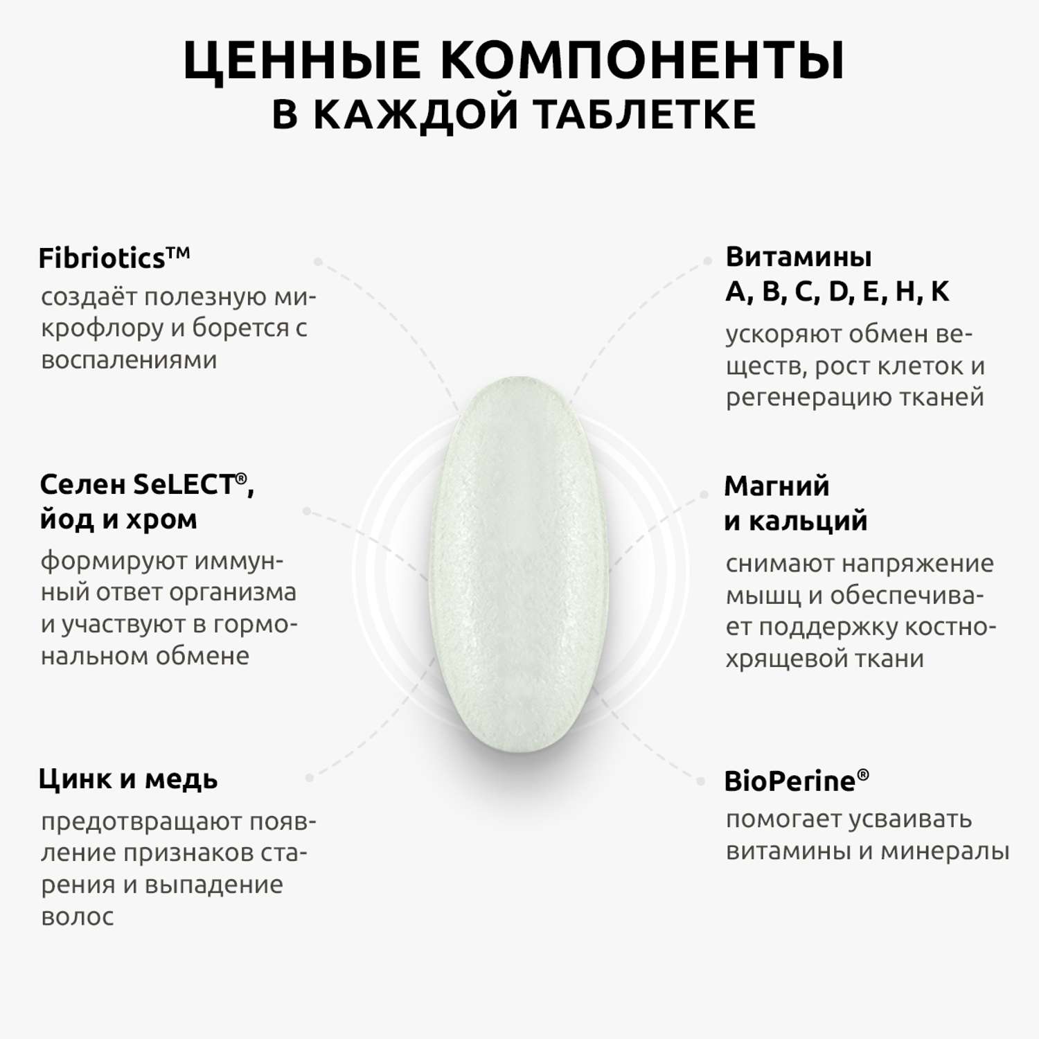Комплекс для женщин и мужчин UltraBalance витамины и минералы 120 таблеток - фото 7