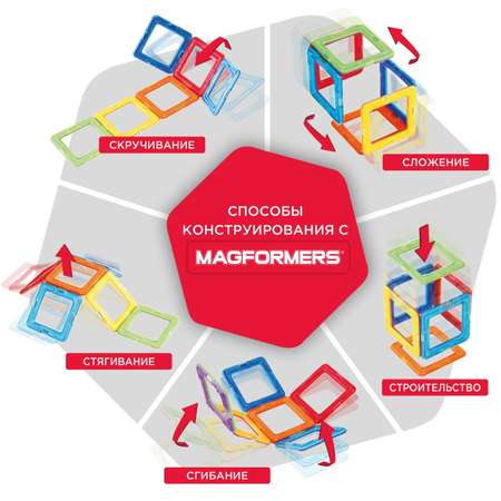 Магнитный конструктор MAGFORMERS My First 30 деталей