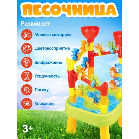 Игровой набор Компания Друзей Песочница столик