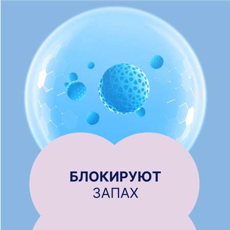 Прокладки женские Ola! DAILY LARGE гигиенические впитывающие на каждый день без аромата 20 шт