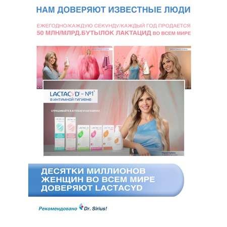 Средство Lactacyd Pharma для ежедневной интимной гигиены Увлажняющее