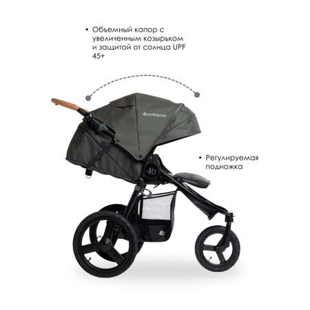 Коляска прогулочная Bumbleride Speed 2025 / Storm