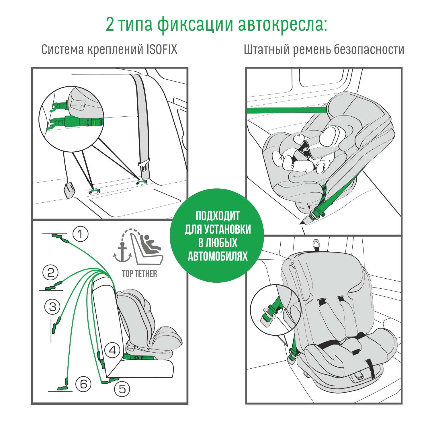 Автомобильное кресло SmartTravel Boss Iso - фото 11