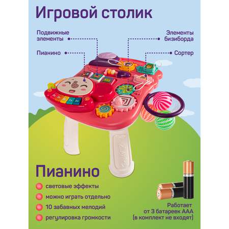 Ходунки каталка Smart Baby Музыкальный бизиборд 6 в 1