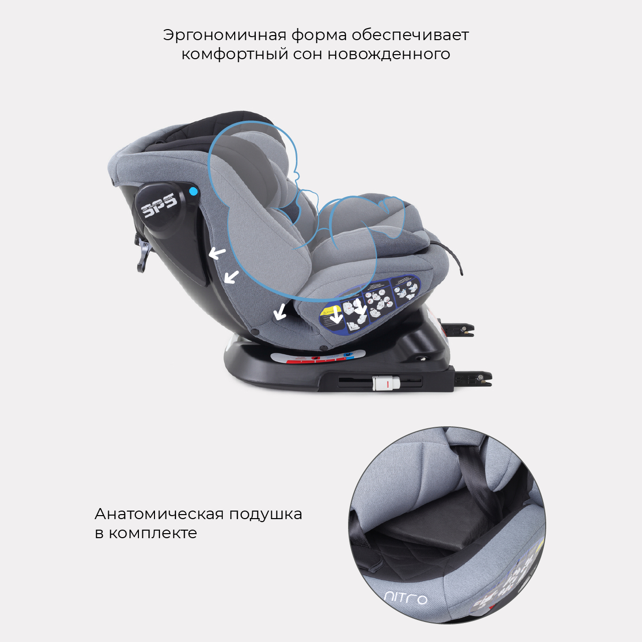 Автокресло детское Rant UB619 NITRO isofix Grey Black группа 0+-1-2-3. 0-36 кг - фото 8