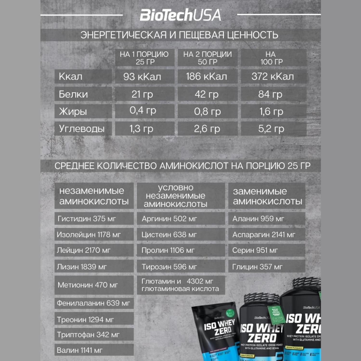 Изолят сывороточного протеина BiotechUSA Iso Whey Zero 908 г. Ваниль - фото 4