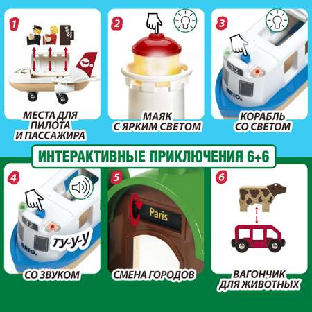 Набор железнодорожный Brio 116.6 см