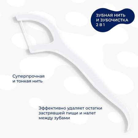 Нить зубная - зубочистка BEIBER Флоссеры 165 шт