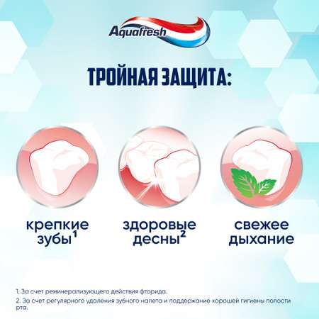 Зубная паста Aquafresh детская