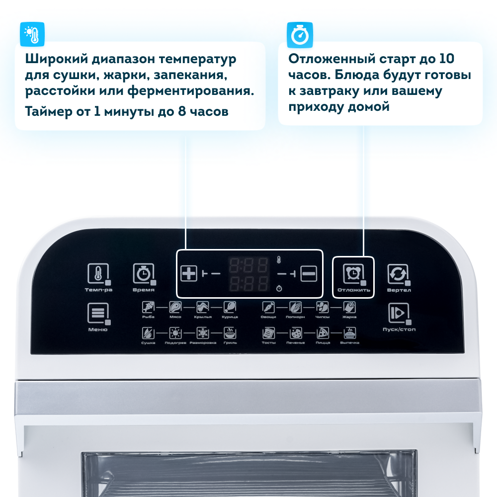 Аэрофритюрница мини-печь RAWMID Modern RMA-12 - фото 3