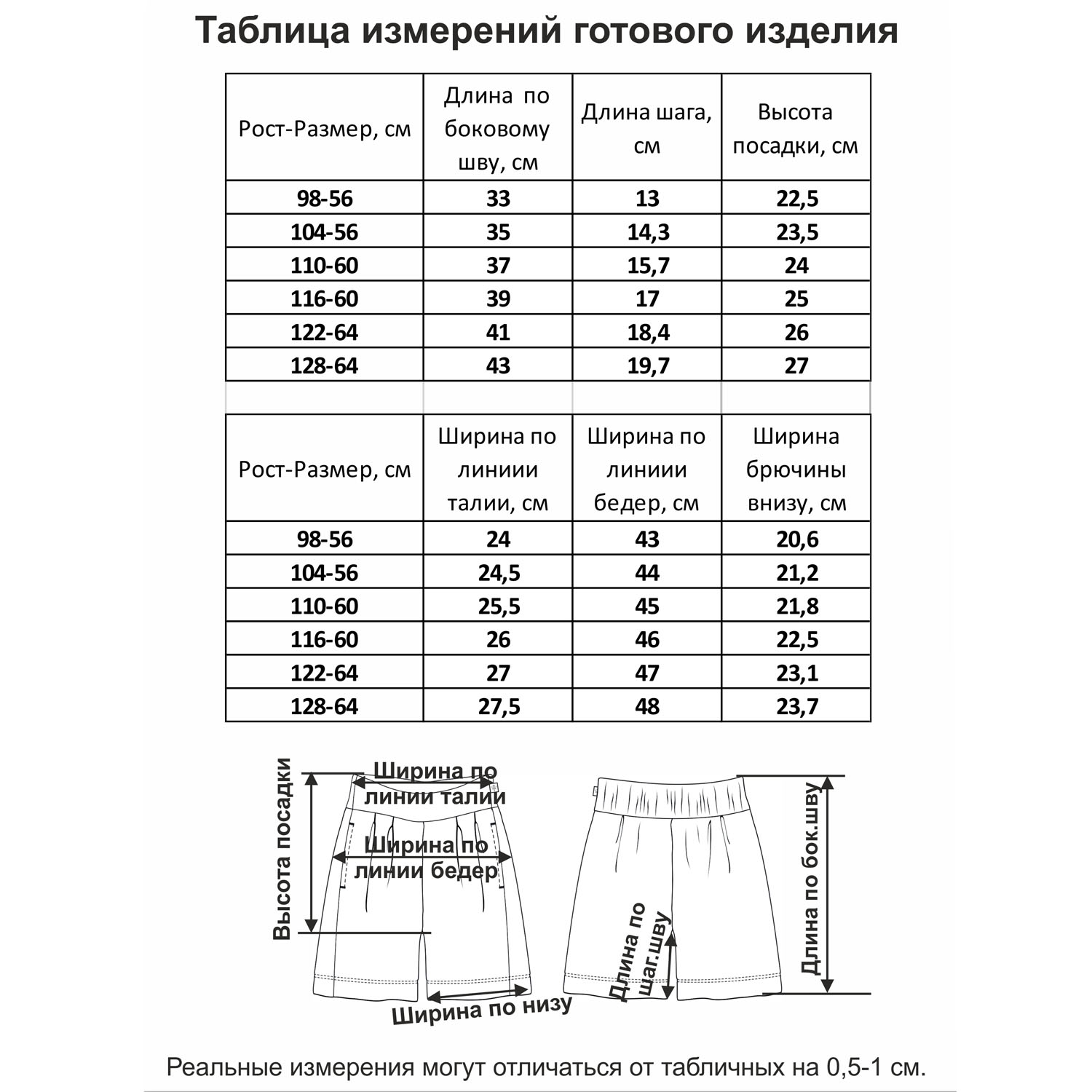 Шорты Мамуляндия 21-203-1 Апельсинка - фото 5