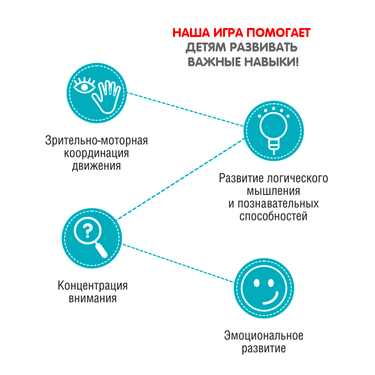 Настольная логическая игра BONDIBON головоломка Окружающий мир Нелепицы серия БондиЛогика - фото 11