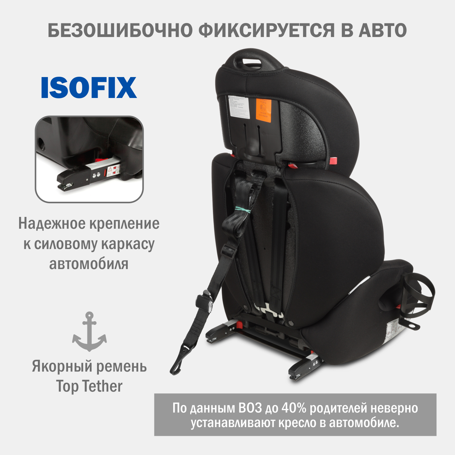 Детское автокресло SIGER Стар Isofix Lux - фото 4