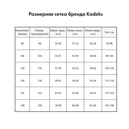 Брюки Kodeks