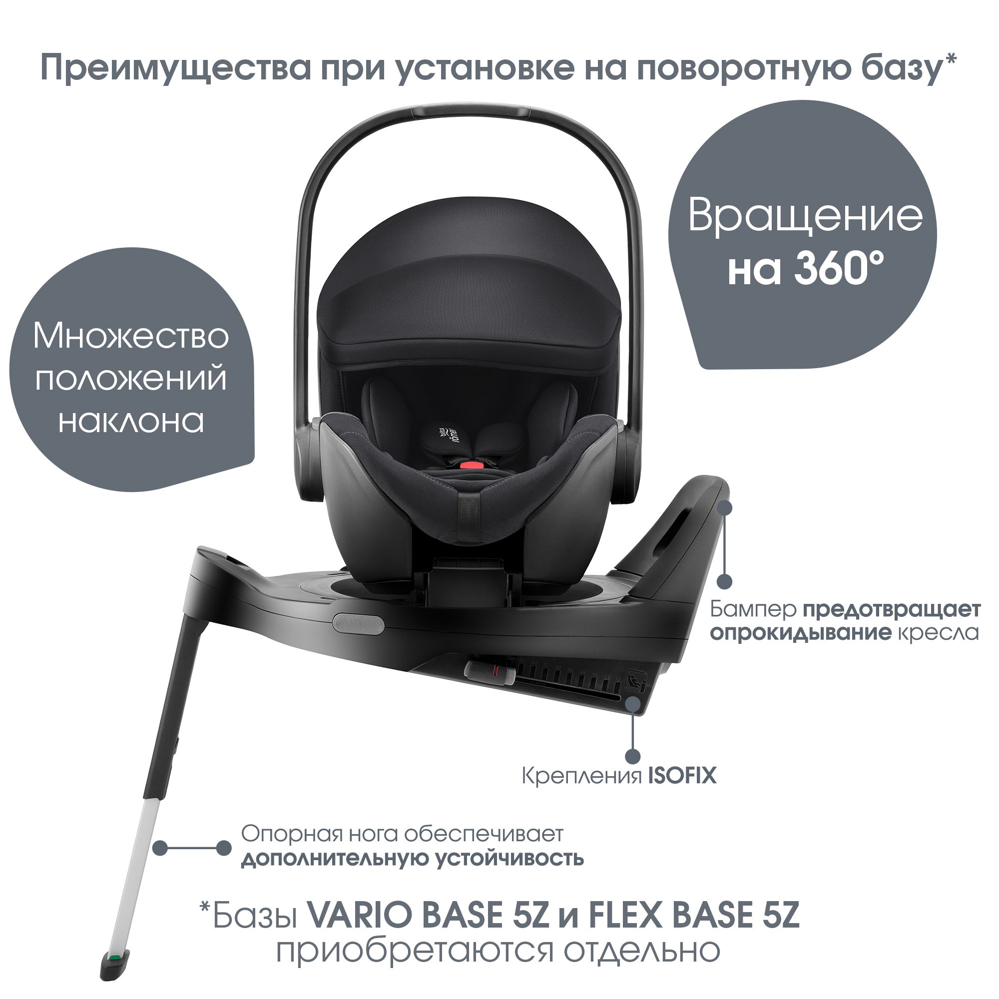 Детское автокресло Britax Roemer для новорожденных 0+ Baby-Safe pro Classic Deep Black - фото 8