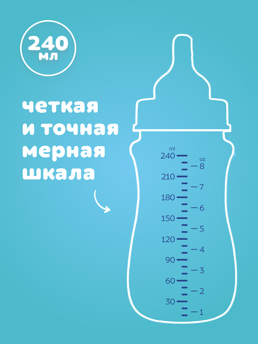 Бутылочка Canpol Babies 240 мл 1 шт. в ассортименте - фото 8