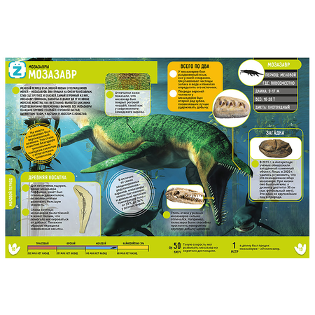 Энциклопедия KidZlab в дополненной реальности Динозавры 250+ НЕВЕРОЯТНЫХ ФАКТОВ