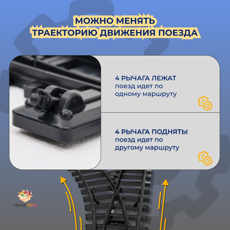 Набор железнодорожный TrendToys