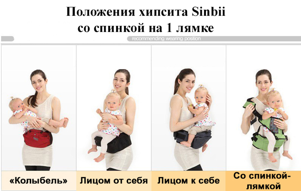 Хипсит Sinbii с карманом и со спинкой на 1 лямке Синий джинс - фото 11