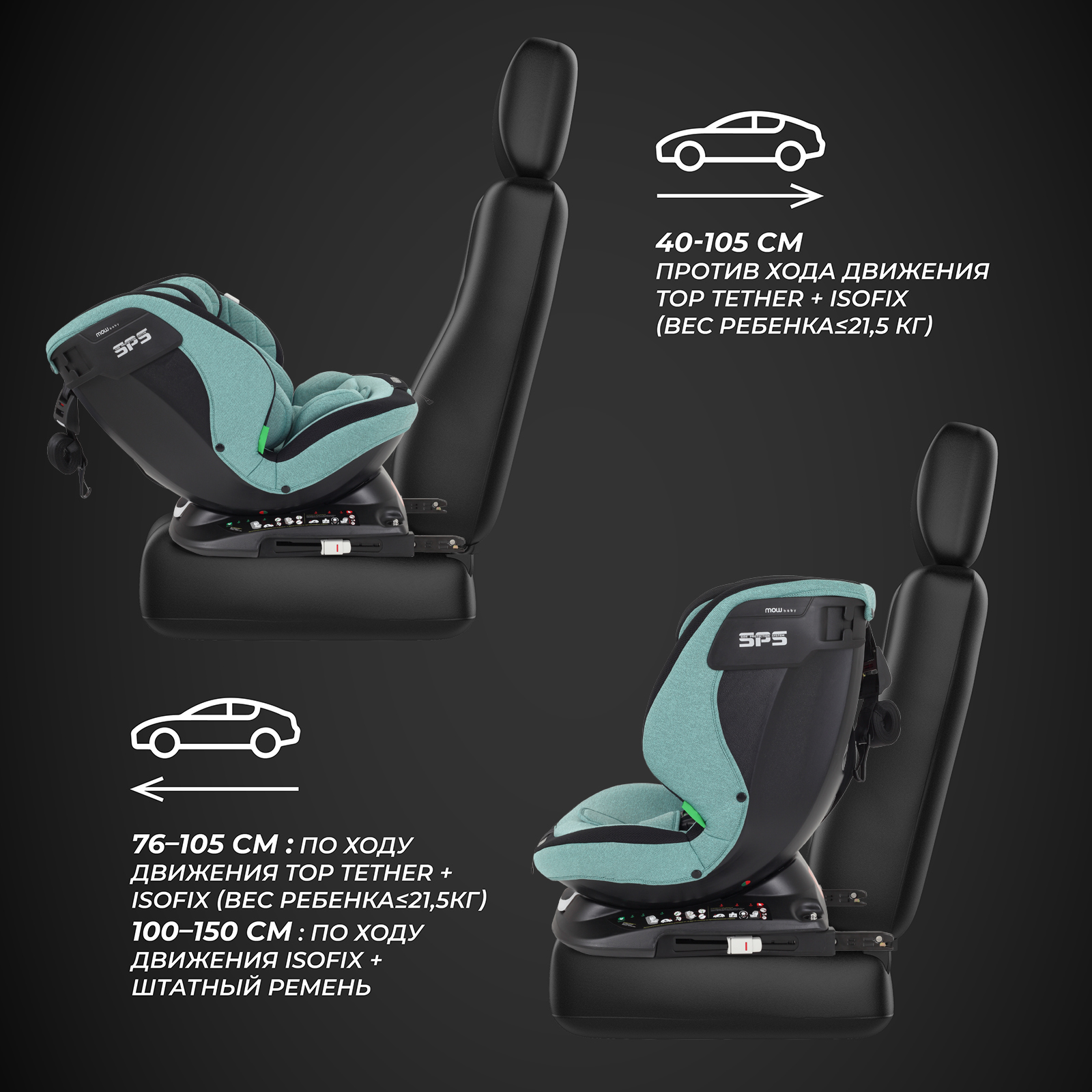 Автокресло с поворотной базой MOWbaby Motion isofix Green 40-150см - фото 7