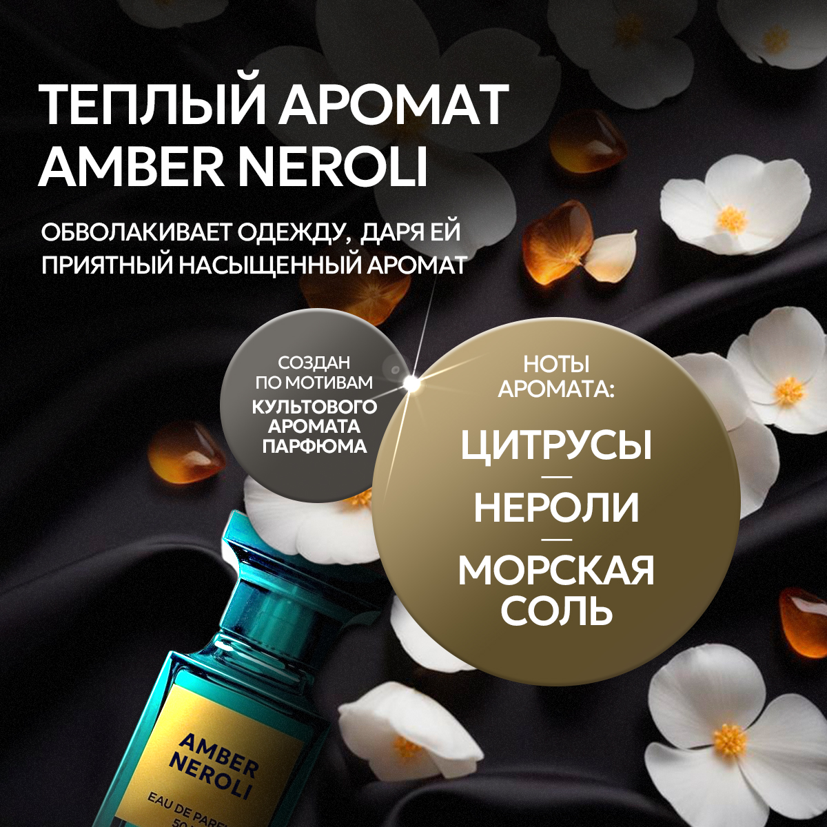 Кондиционер для белья SEPTIVIT Amber Neroli 5л - фото 2