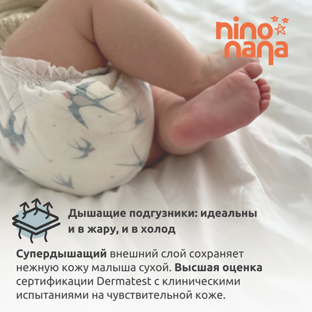 Коробка Подгузников Nino Nana NB 0-4 кг. 186 шт.