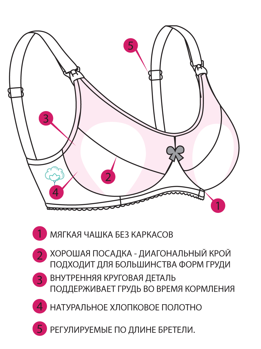 Бюстгальтер для кормления ФЭСТ ДМ0233тсмч - фото 4