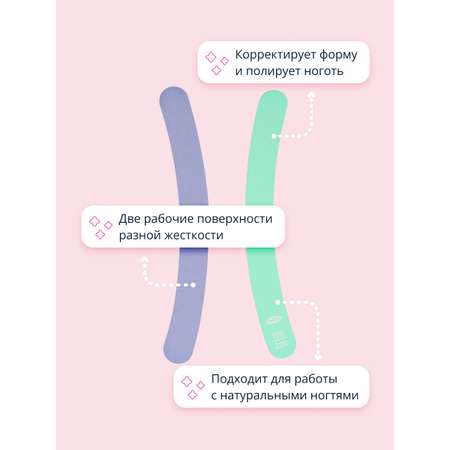 Пилка для ногтей St.Moriz Wave бумеранг 150/220 18 см