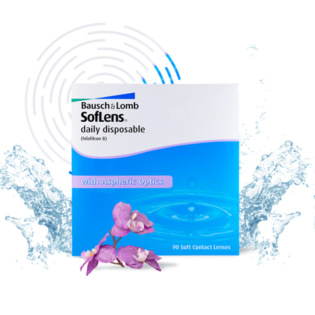 Контактные линзы Bausch+Lomb SOFLENS Daily Disposable 90 pk R 8.6 D-6.00