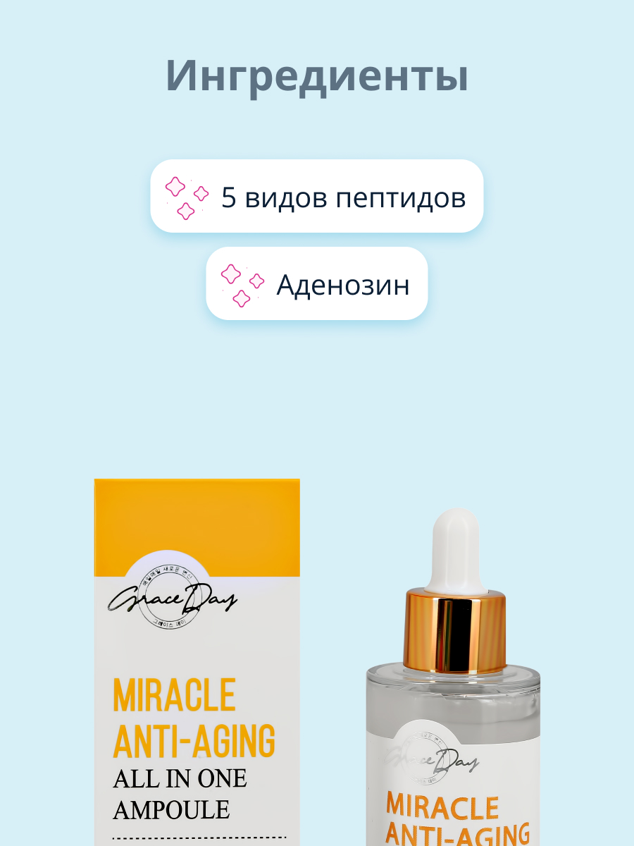 Сыворотка для лица Grace day Miracle с аденозином ниацинамидом и комплексом пептидов anti-age 50 мл - фото 2