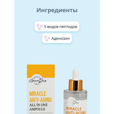 Сыворотка для лица Grace day Miracle с аденозином ниацинамидом и комплексом пептидов anti-age 50 мл