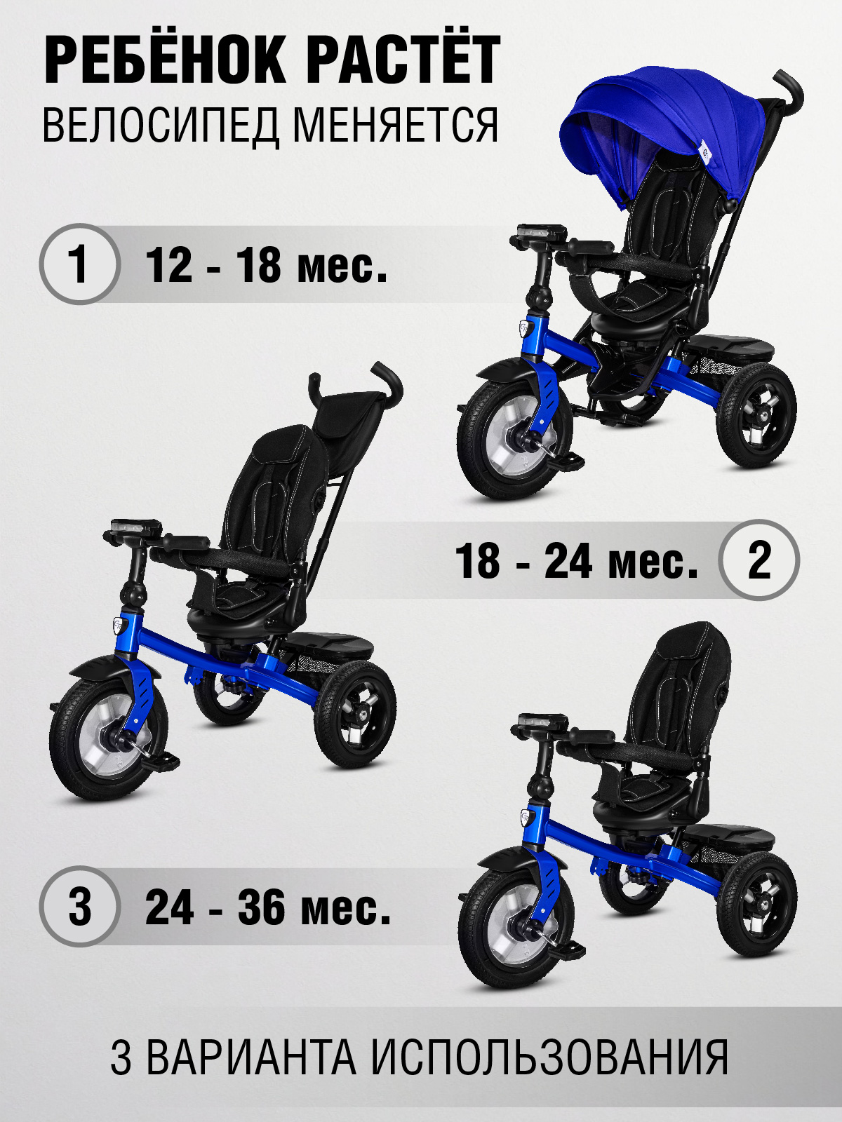 Велосипед-коляска детский трехколесный CITYRIDE колеса 12/10 синий - фото 2